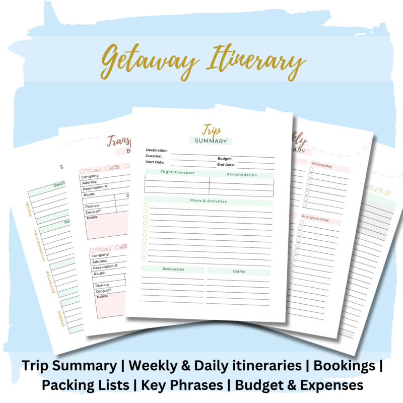 Romantic Getaway Travel Planner for Couples' Itinerary section- including trip summary, weekly and daily itineraries, bookings, packing lists, key phrases, budget and expenses